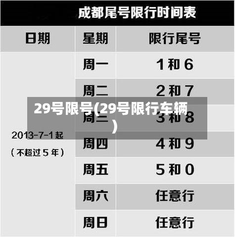 29号限号(29号限行车辆)
