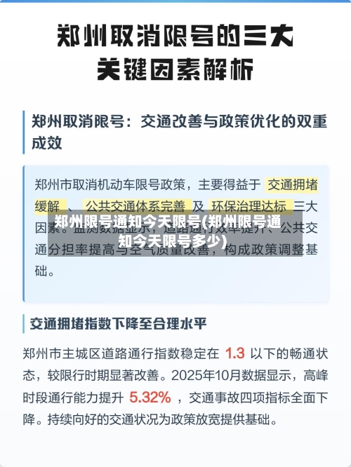 郑州限号通知今天限号(郑州限号通知今天限号多少)