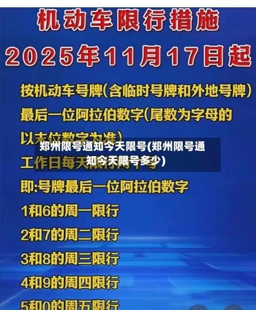 郑州限号通知今天限号(郑州限号通知今天限号多少)