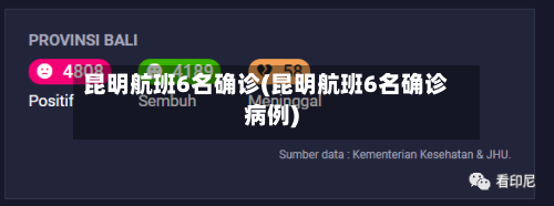 昆明航班6名确诊(昆明航班6名确诊病例)