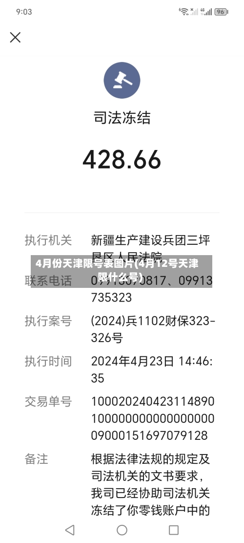 4月份天津限号表图片(4月12号天津限什么号)