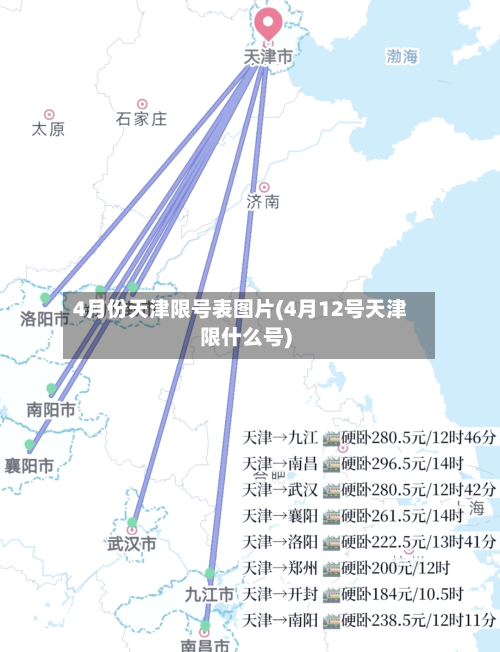 4月份天津限号表图片(4月12号天津限什么号)