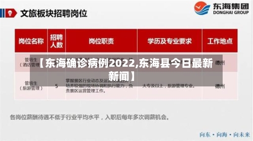 【东海确诊病例2022,东海县今日最新新闻】