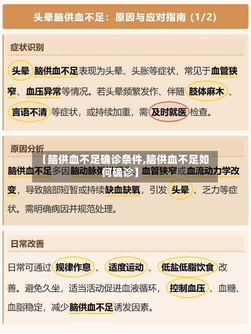 【脑供血不足确诊条件,脑供血不足如何确诊】