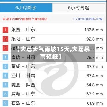 【大荔天气雨坡15天,大荔暴雨预报】