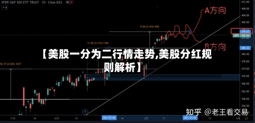 【美股一分为二行情走势,美股分红规则解析】