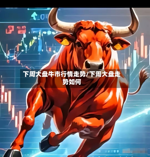 下周大盘牛市行情走势/下周大盘走势如何