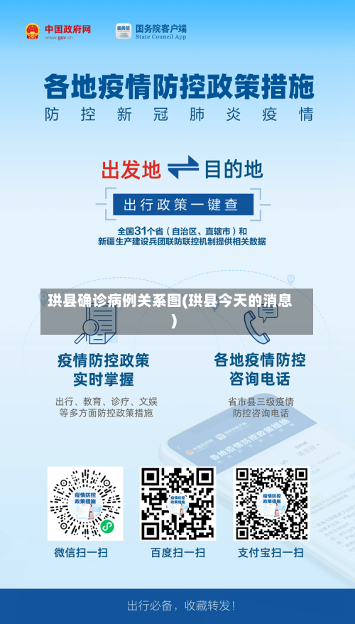 珙县确诊病例关系图(珙县今天的消息)