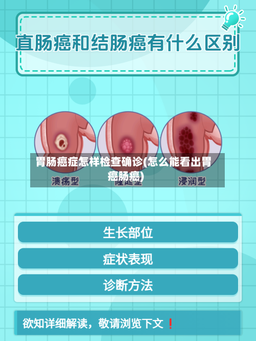 胃肠癌症怎样检查确诊(怎么能看出胃癌肠癌)