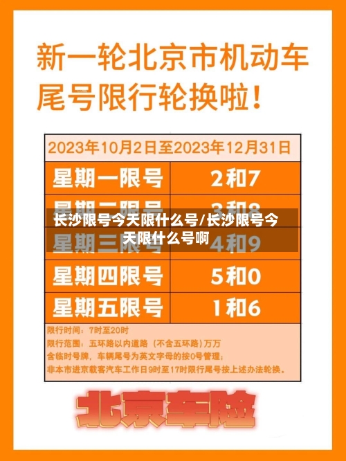 长沙限号今天限什么号/长沙限号今天限什么号啊
