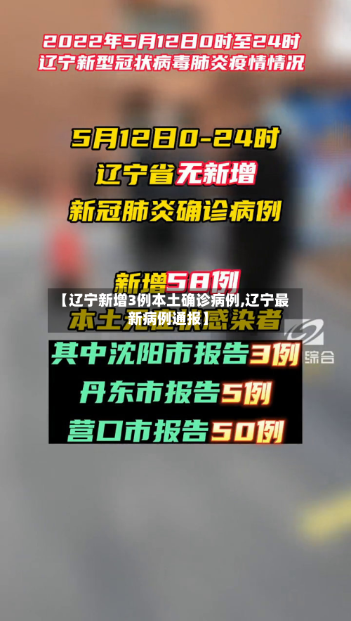 【辽宁新增3例本土确诊病例,辽宁最新病例通报】