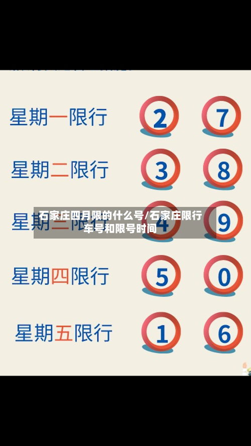 石家庄四月限的什么号/石家庄限行车号和限号时间
