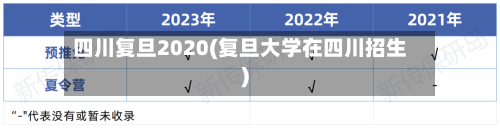 四川复旦2020(复旦大学在四川招生)
