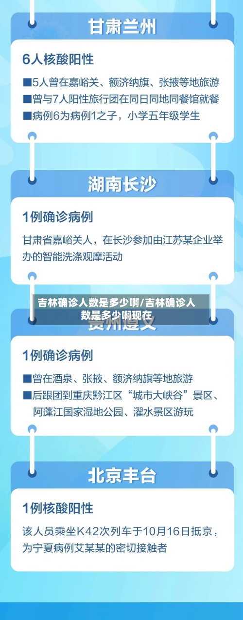 吉林确诊人数是多少啊/吉林确诊人数是多少啊现在
