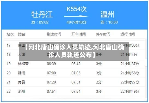 【河北唐山确诊人员轨迹,河北唐山确诊人员轨迹公布】