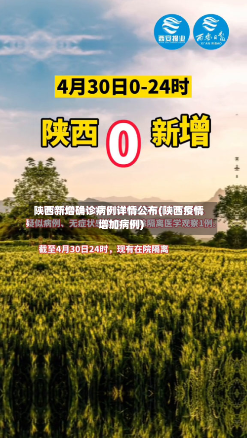 陕西新增确诊病例详情公布(陕西疫情增加病例)