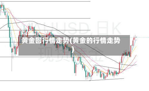 黄金回行情走势(黄金的行情走势)