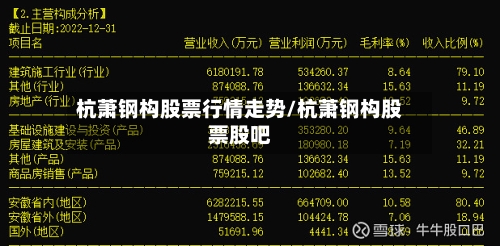杭萧钢构股票行情走势/杭萧钢构股票股吧
