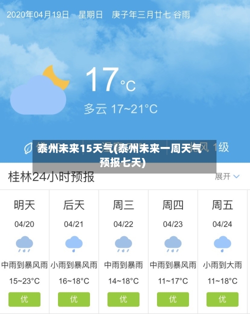 泰州未来15天气(泰州未来一周天气预报七天)