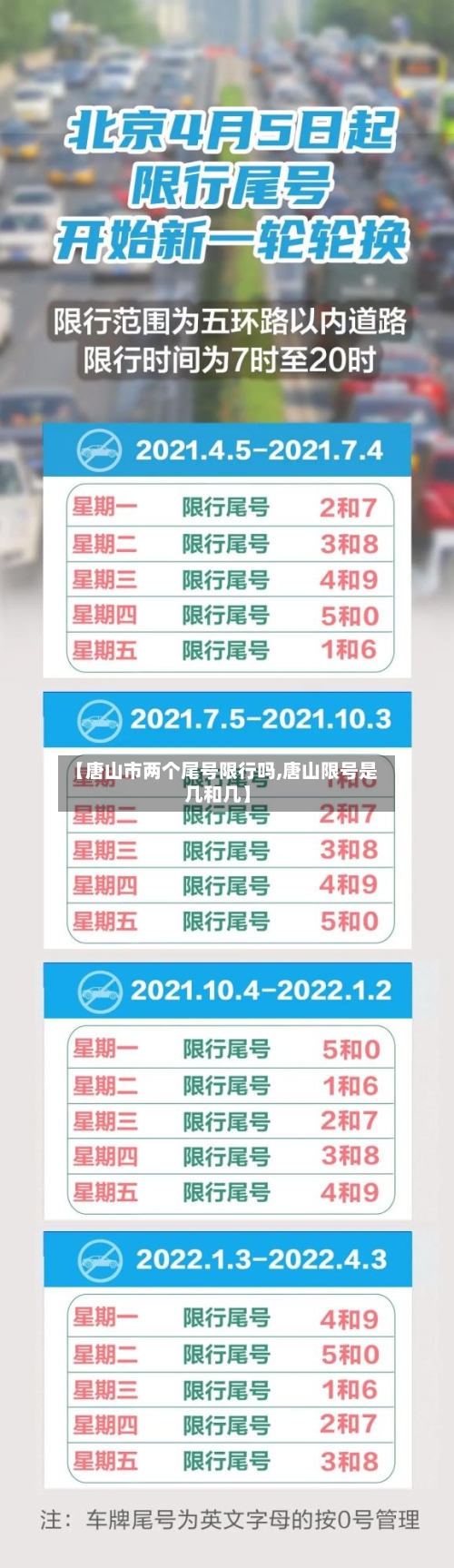 【唐山市两个尾号限行吗,唐山限号是几和几】