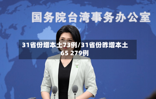 31省份增本土73例/31省份昨增本土65 279例