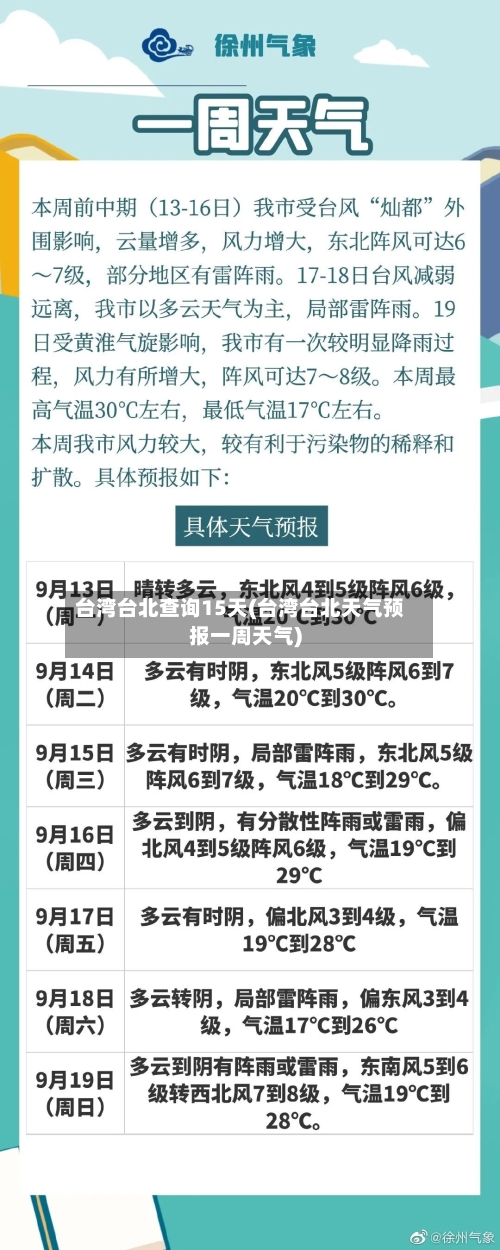 台湾台北查询15天(台湾台北天气预报一周天气)