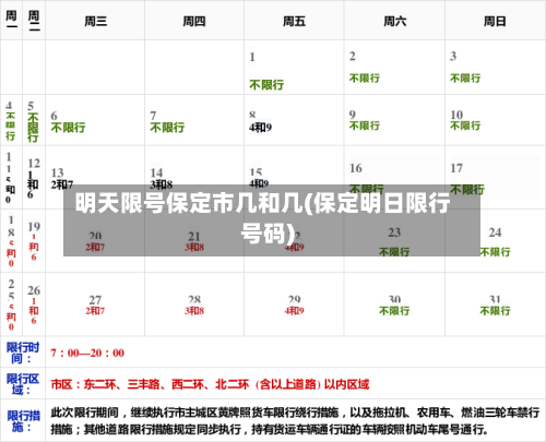 明天限号保定市几和几(保定明日限行号码)