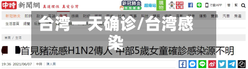 台湾一天确诊/台湾感染