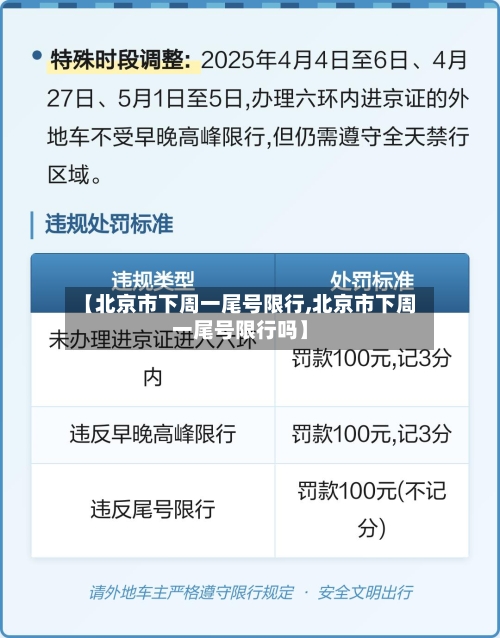 【北京市下周一尾号限行,北京市下周一尾号限行吗】