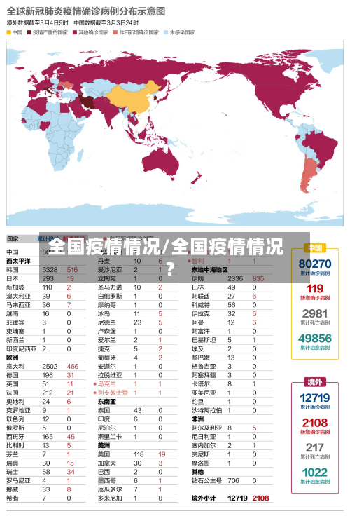 全国疫情情况/全国疫情情况?