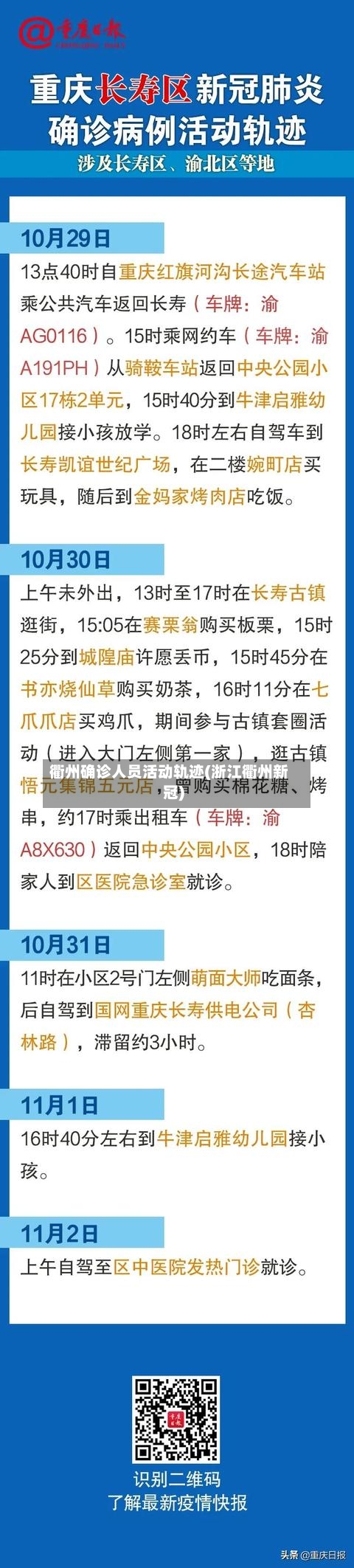 衢州确诊人员活动轨迹(浙江衢州新冠)