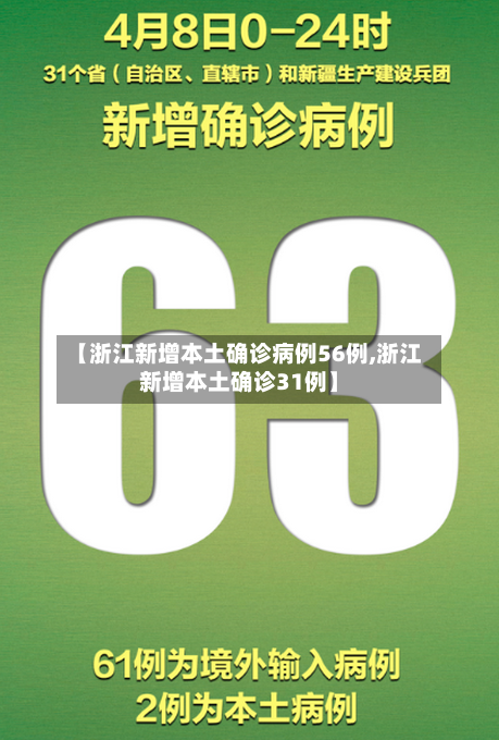 【浙江新增本土确诊病例56例,浙江新增本土确诊31例】
