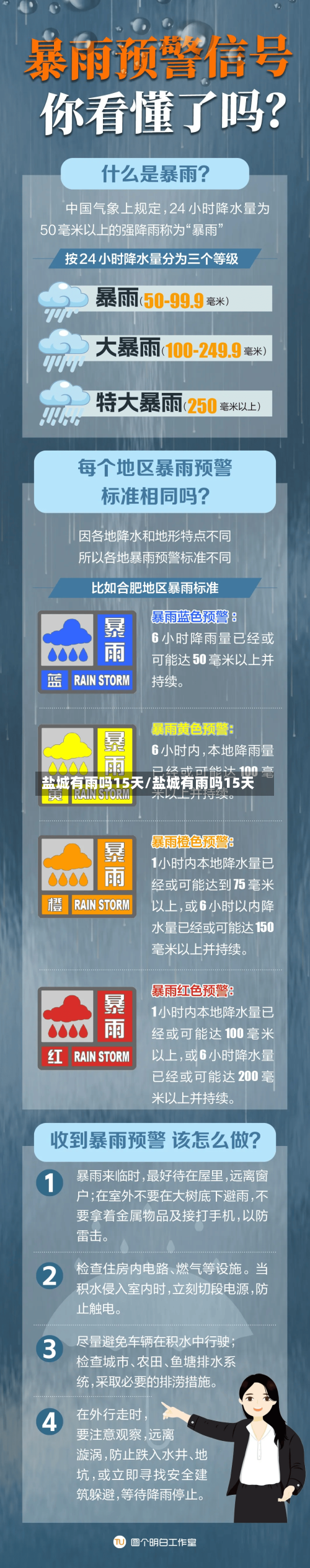 盐城有雨吗15天/盐城有雨吗15天
