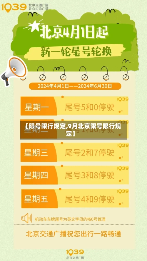 【限号限行规定,9月北京限号限行规定】