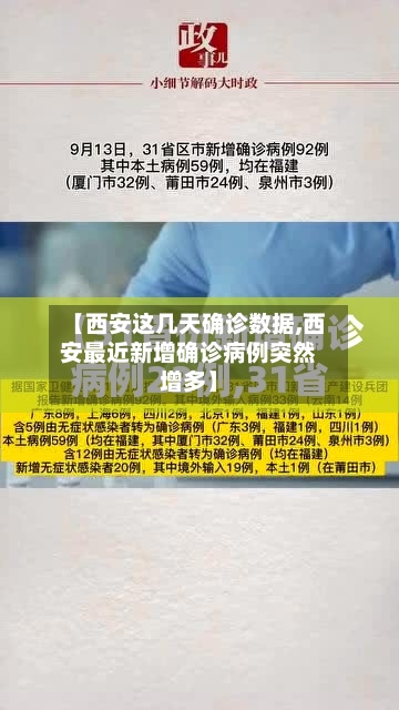 【西安这几天确诊数据,西安最近新增确诊病例突然增多】