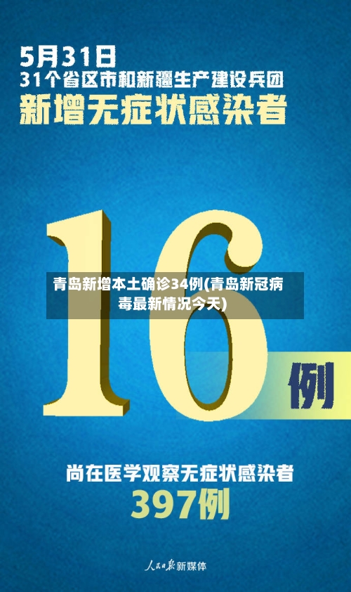 青岛新增本土确诊34例(青岛新冠病毒最新情况今天)