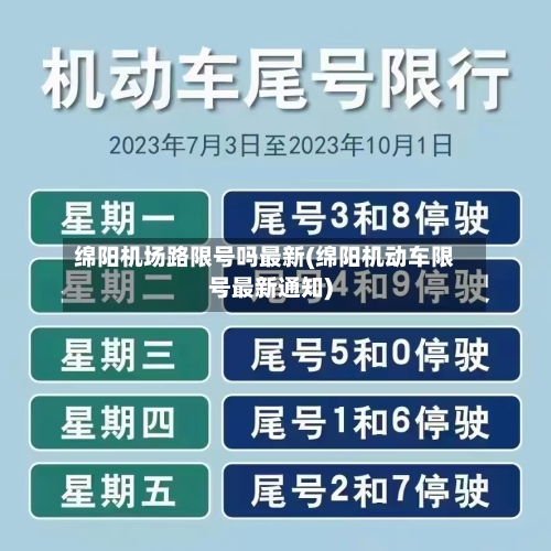 绵阳机场路限号吗最新(绵阳机动车限号最新通知)