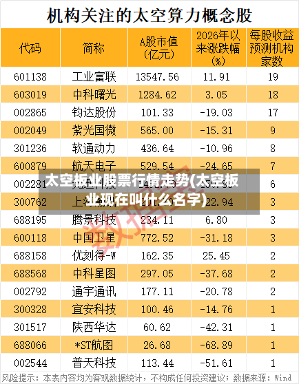 太空板业股票行情走势(太空板业现在叫什么名字)