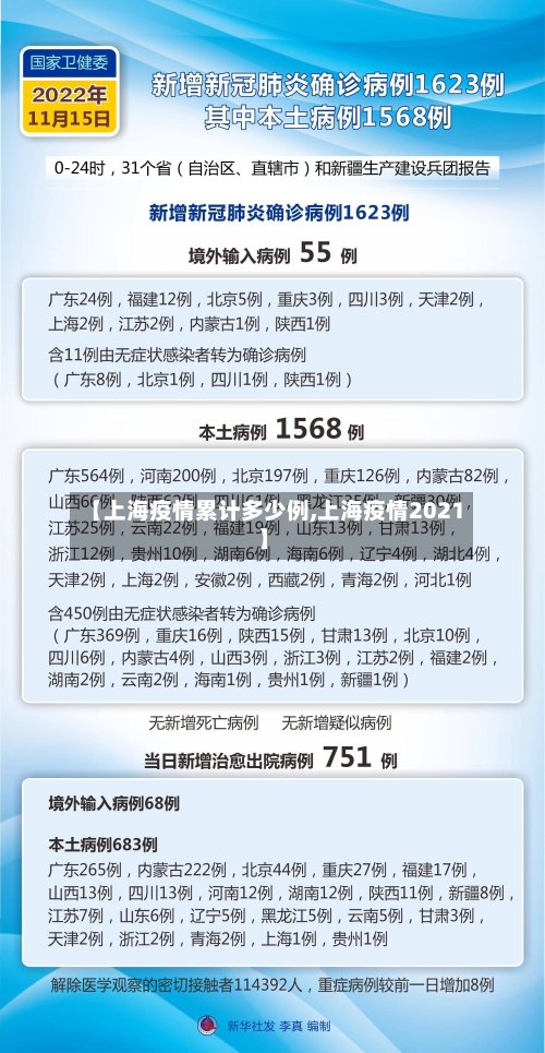 【上海疫情累计多少例,上海疫情2021】