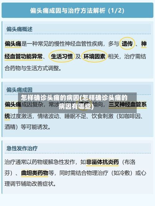 怎样确诊头痛的病因(怎样确诊头痛的病因有哪些)