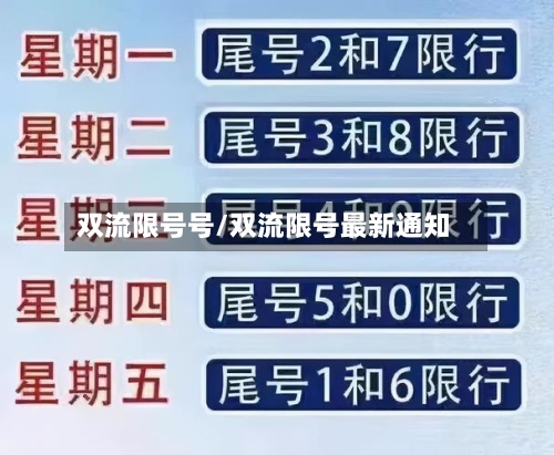 双流限号号/双流限号最新通知