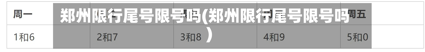 郑州限行尾号限号吗(郑州限行尾号限号吗)
