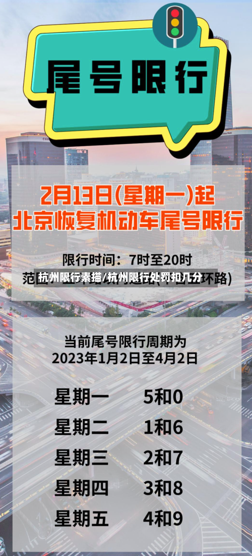 杭州限行素描/杭州限行处罚扣几分
