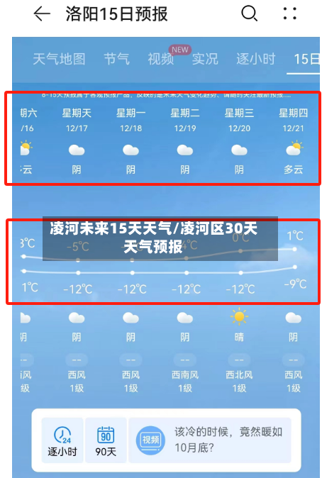 凌河未来15天天气/凌河区30天天气预报