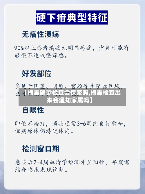 【梅毒确诊检查会保密吗,梅毒检查出来会通知家属吗】