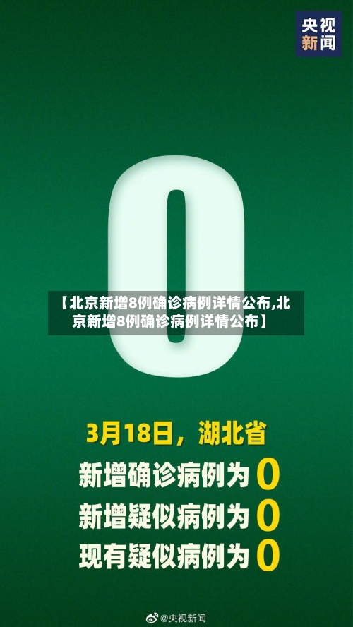 【北京新增8例确诊病例详情公布,北京新增8例确诊病例详情公布】