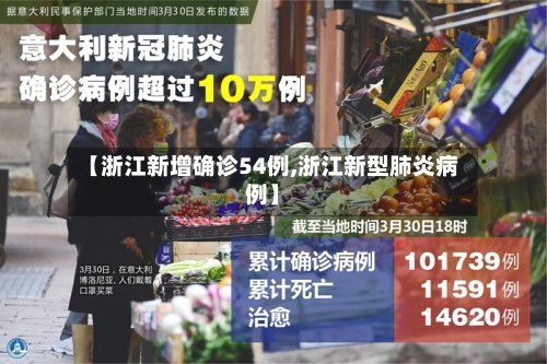 【浙江新增确诊54例,浙江新型肺炎病例】