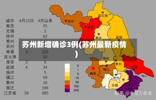 苏州新增确诊3例(苏州最新疫情)