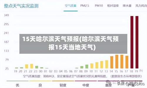15天哈尔滨天气预报(哈尔滨天气预报15天当地天气)