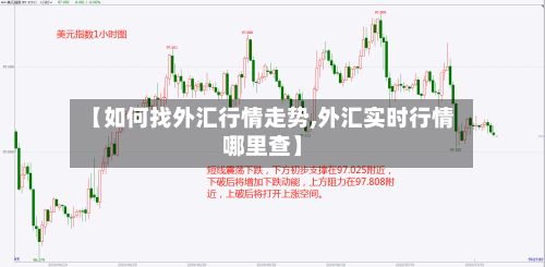 【如何找外汇行情走势,外汇实时行情哪里查】
